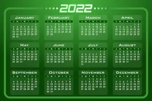 Vattumannen Horoskop 2022, Kärlek