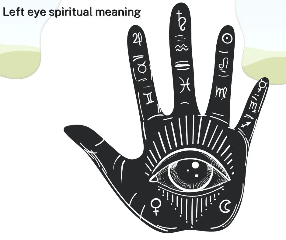 Significado espiritual do olho esquerdo