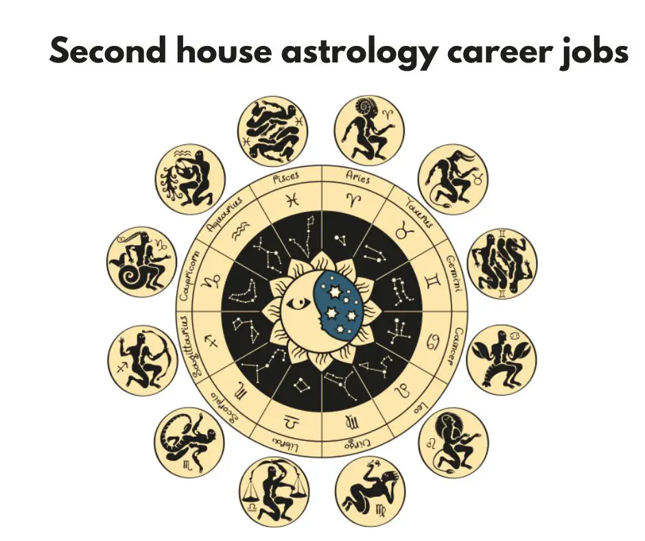 Trabajos de carrera de astrología de la segunda casa.