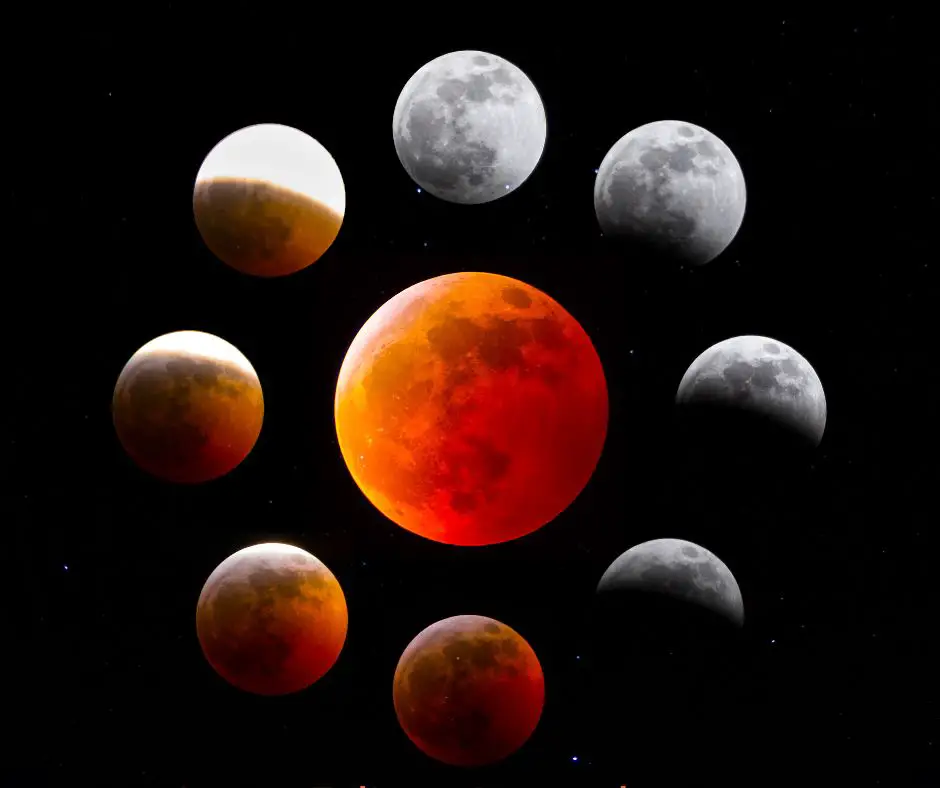 Eclipse lunar Luna Roja
