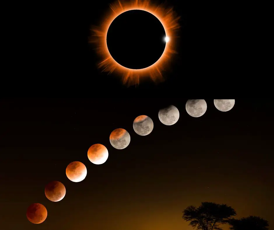 Måne formørkelse vs sol formørkelses astrologi