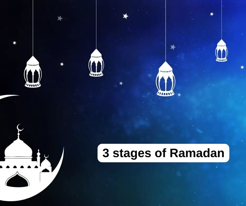 Wat zijn de 3 stadia van Ramadan?